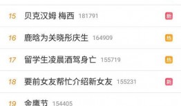 吃瓜看戏企鹅号,揭秘娱乐圈幕后故事