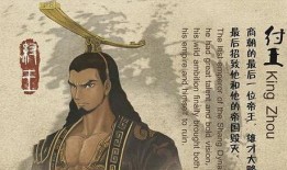 吃瓜纣王小说太庙,纣王吃瓜背后的宫廷秘闻